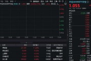 重磅会议定调，A500全面大涨，好运A500ETF“563500”跳空高开逾3%！上市以来净值持续领跑沪市同类ETF