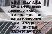 广东省高考分数线在逐年提升，那么广东省本科线是多少呢？根据数据统计，2022年广东省一本、二本、三本最低录取分数线分别为538分、470分和360分。这标志着越来越多的考生可以享受到高水平教育的机会。