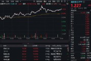 多股涨停，建设工业四连板！国防军工ETF（512810）放量摸高1.65%！商业航天、低空经济利好不断