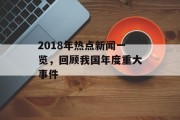 2018年热点新闻一览，回顾我国年度重大事件