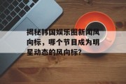 揭秘韩国娱乐圈新闻风向标，哪个节目成为明星动态的风向标？