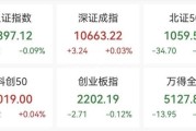 今年最大IPO国货航上市，股价暴涨超342%