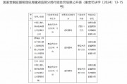 中银三星人寿安徽分公司被罚11万元：因虚列费用