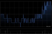 和铂医药-B11月8日斥资35.73万港元回购30万股