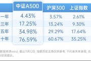 中证A500ETF，投资小贴士