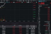猛踩油门！国防军工ETF（512810）冲击4%！成份股中国长城、光启技术、洪都航空等多股涨停！