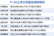 11月26日上市公司减持汇总：永新光学等8股拟减持（表）