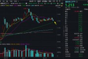 缩量续跌！国防军工ETF（512810）失守20日线，建设工业上演“天地板”！标的指数调仓，龙头+科创属性再增强