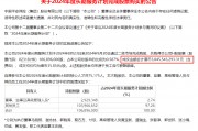 7.5万员工参与，购买公司股票38个亿！