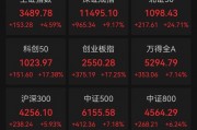 3.48万亿元！历史新高