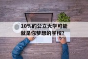 10%的公立大学可能就是你梦想的学校？