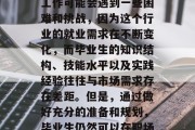 专升本毕业后建设业找工作可能会遇到一些困难和挑战，因为这个行业的就业需求在不断变化，而毕业生的知识结构、技能水平以及实践经验往往与市场需求存在差距。但是，通过做好充分的准备和规划，毕业生仍然可以在职场中取得成功。