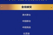 金牛揭榜！光峰科技荣获第二十六届上市公司金牛奖“金信披奖”