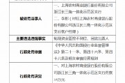 上海农商行浙江长三角一体化示范区支行被罚35万元：因贴现资金管控不到位、回流出票人