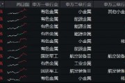 新能源“翻身”，锂矿股异动走高！中矿资源涨超4%，有色龙头ETF（159876）盘中涨逾1%冲击日线4连阳