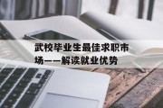 武校毕业生最佳求职市场——解读就业优势