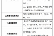 中韩人寿浙江分公司被罚34万元：因编制或提供虚假的报告、报表、文件、资料