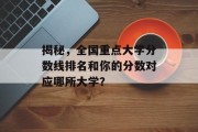 揭秘，全国重点大学分数线排名和你的分数对应哪所大学？