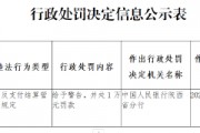 凤翔中银富登村镇银行被罚1万元：违反支付结算管理规定