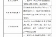 河北省金融租赁有限公司被罚75万元：因违规开展关联交易