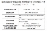 安联人寿被罚30万元：因未对委托投资账户合规情况进行跟踪监测和分析
