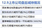12月9日上市公司减持汇总：京华激光等5股拟减持（表）