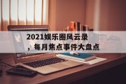 2021娱乐圈风云录，每月焦点事件大盘点