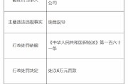 瑞众保险渭南中心支公司被罚6万元：因销售误导
