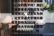 五年高考结束，你的分数是否已经足够让你迈入心仪的医学院？我们先来看看各大学招生分数线情况。以去年为例，北京交通大学理科最低录取线为502分，而北京大学的理科最低录取线为584分，所以你需要确保自己的成绩达到这个水平。