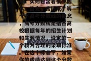高考50分可以上什么大学？这个问题看似简单，实则包含着很多因素。首先，我们来了解一下高考分数线的概念，高考分数线是指各高校根据每年的招生计划和生源情况，设定的一个较为合理的录取标准。在这个标准下，如果你的成绩达到这个分数，那么你就有机会被大学录取。