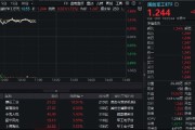 全线回暖！国防军工ETF（512810）盘中涨超2%，成份股建设工业7天6板！最新利好：高层视察信息支援部队