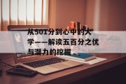 从501分到心中的大学——解读五百分之优与潜力的挖掘