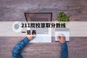 211院校录取分数线一览表
