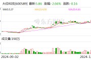 大位科技：全资子公司签署日常经营重大合同