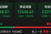 罕见一幕，股价跌超85%！