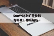 500分能上的警校都有哪些？排名解析