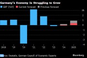德国总理顾问大幅下调明年预测 料2025年经济将几无增长