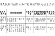 固始天骄村镇银行被罚22万元：因未按规定履行客户身份识别义务