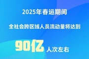 90亿人次左右！2025年春运交通出行预计创历史新高