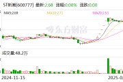 上交所发布工作函 事涉督促ST新潮加强内部控制和投资者回报有关事项