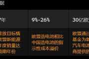 欧盟出台拯救电池制造的行动计划 标志着向贸易保护主义转变