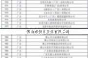 恒洁、九牧、箭牌、惠达、松下、帝欧、金牌、瑞尔特、和成、辉煌、富兰克...最新动态