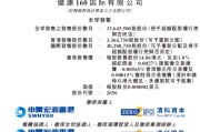 健康160招股，9月17日香港上市