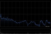 特斯拉第四季度营收257.07亿美元 净利润同比下降71%
