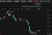 突发！这家A股公司，重新“找回”实际控制人