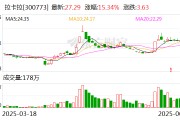 拉卡拉：筹划发行H股并在香港联交所上市