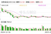 益客食品：公司爱鸭品牌加盟店主要分布在江苏、山东地区