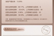 上市券商领军人物领导力TOP榜丨行业特色发展券商榜单：长江证券刘元瑞第五 行业数据评价得分71.35分