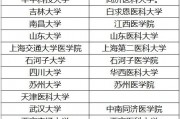 211有医学院的综合院校(211有医学院的综合院校有哪些)