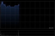 五菱汽车绩后涨近11% 预计年度净利润同比增长约50%